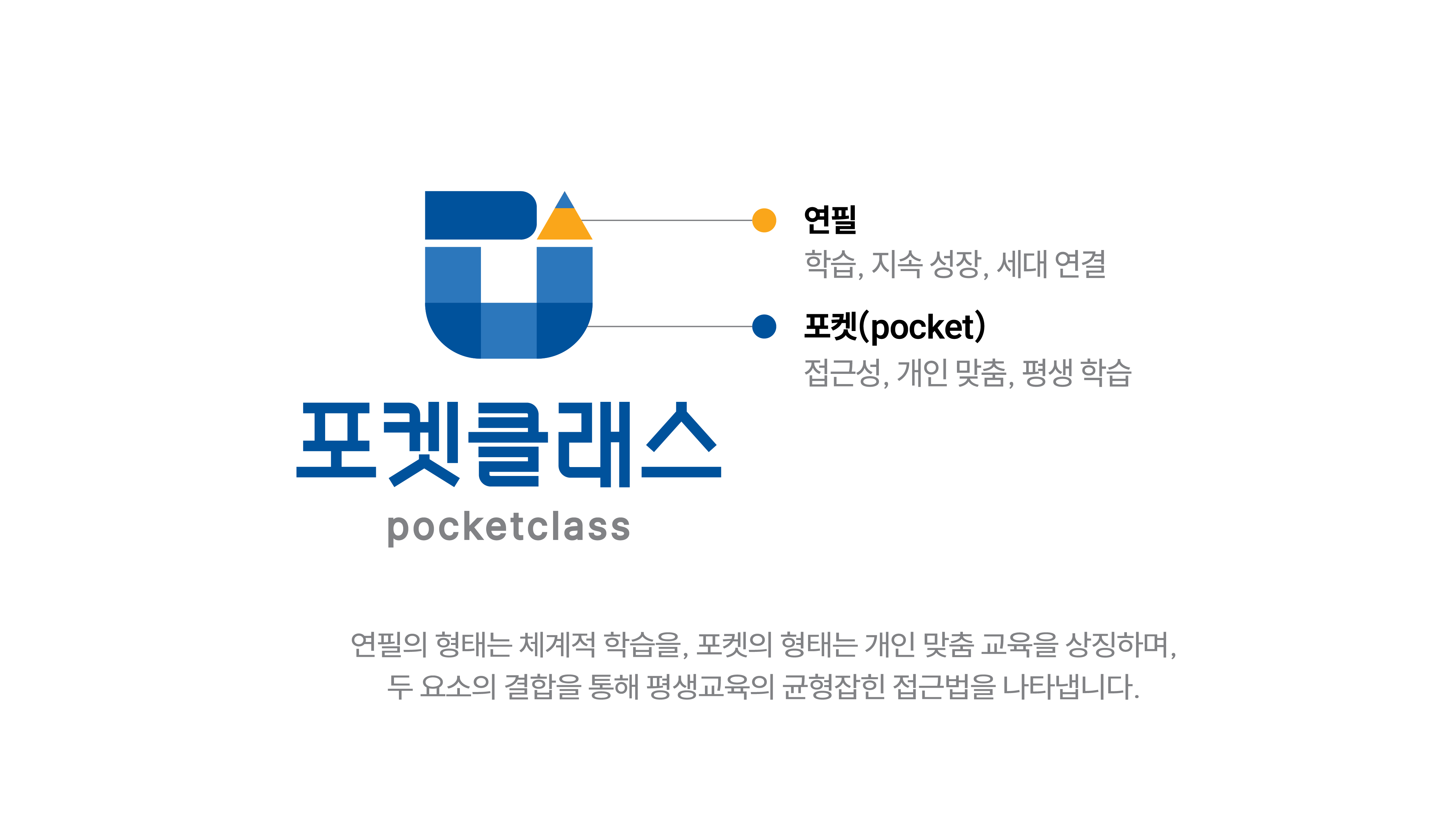 포켓클래스 로고